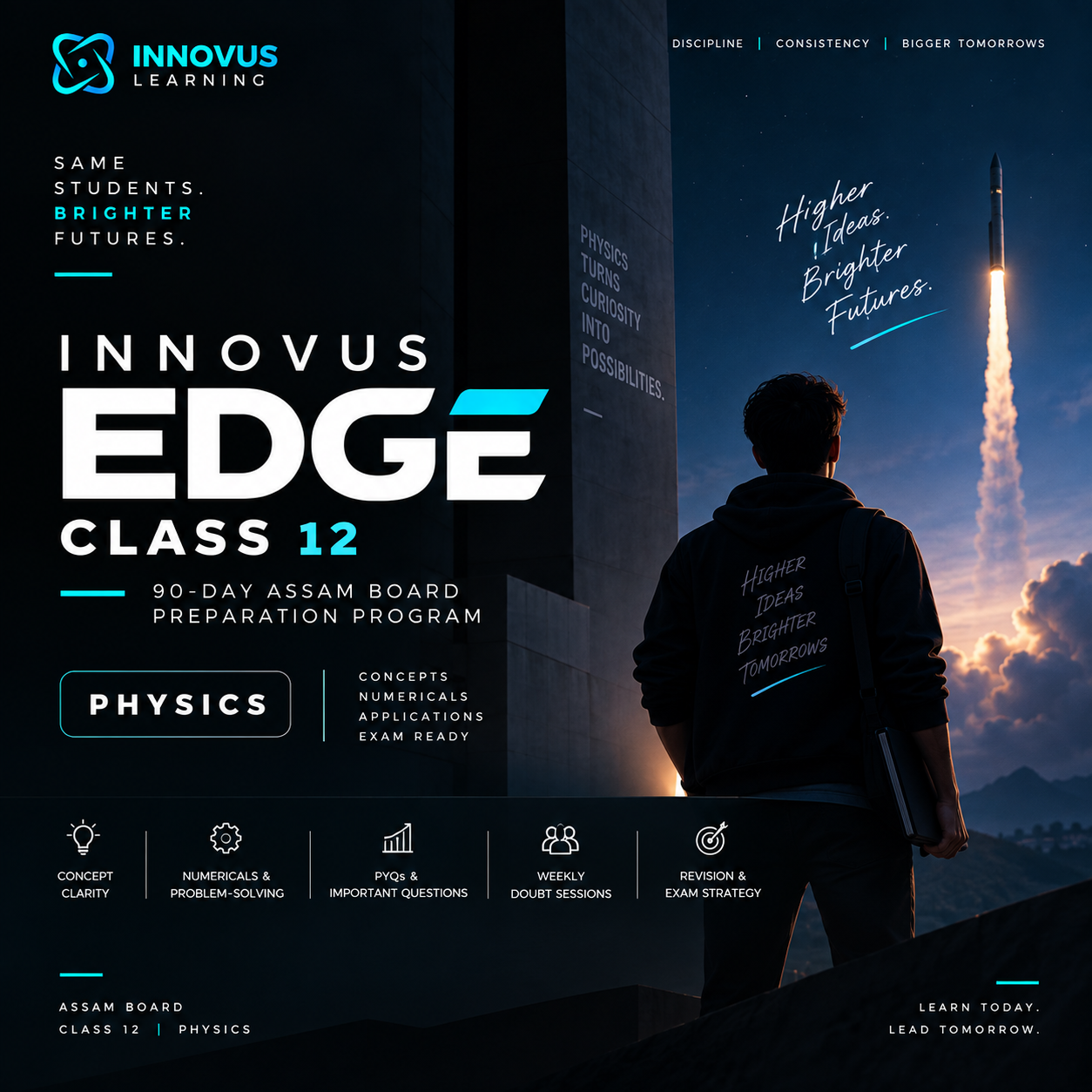 INNOVUS EDGE — Class 12
